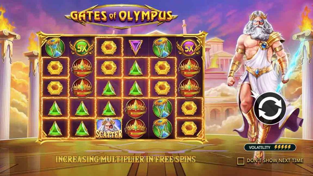 Gates of Olympus Not on GamStop